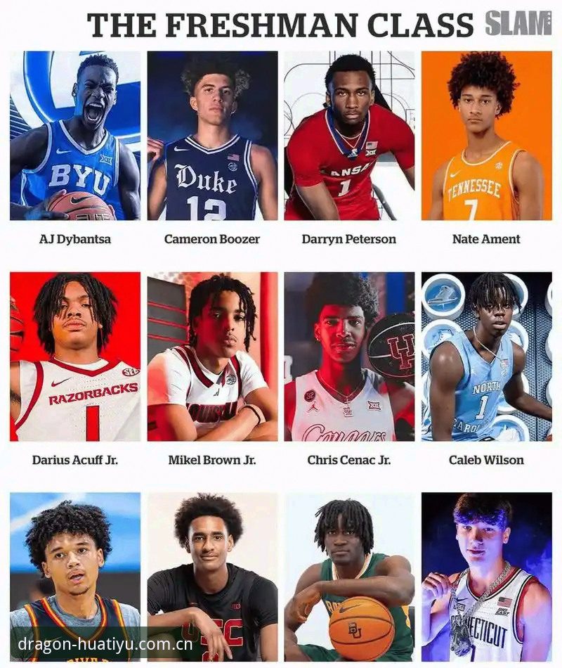 2026年NBA选秀大会倒计时：五大悬念待解，奇才状元签成最大看点